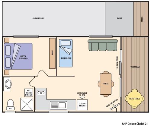 Milpara Resort | Albany Holiday Park
