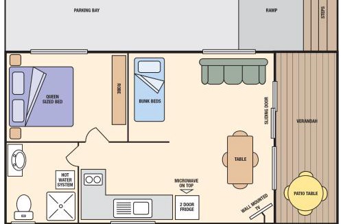 Milpara Resort | Albany Holiday Park