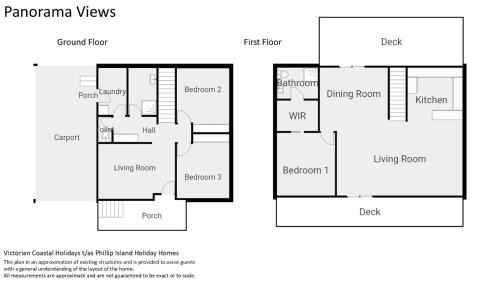 Cape Woolamai House | Panorama Views