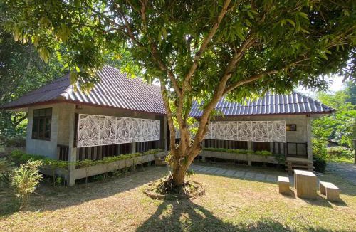 Mae Taeng House | Phutawan Pundao