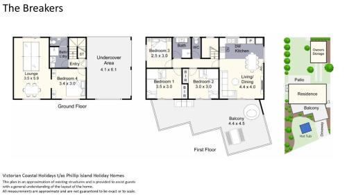 Sunderland Bay House | The Breakers