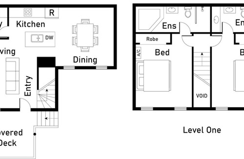 Daylesford Villa | Villa Sorelle, perfectly located